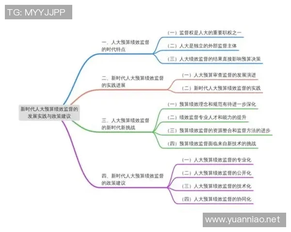 以人权为核心推动社会进步的路径探讨与实践分析